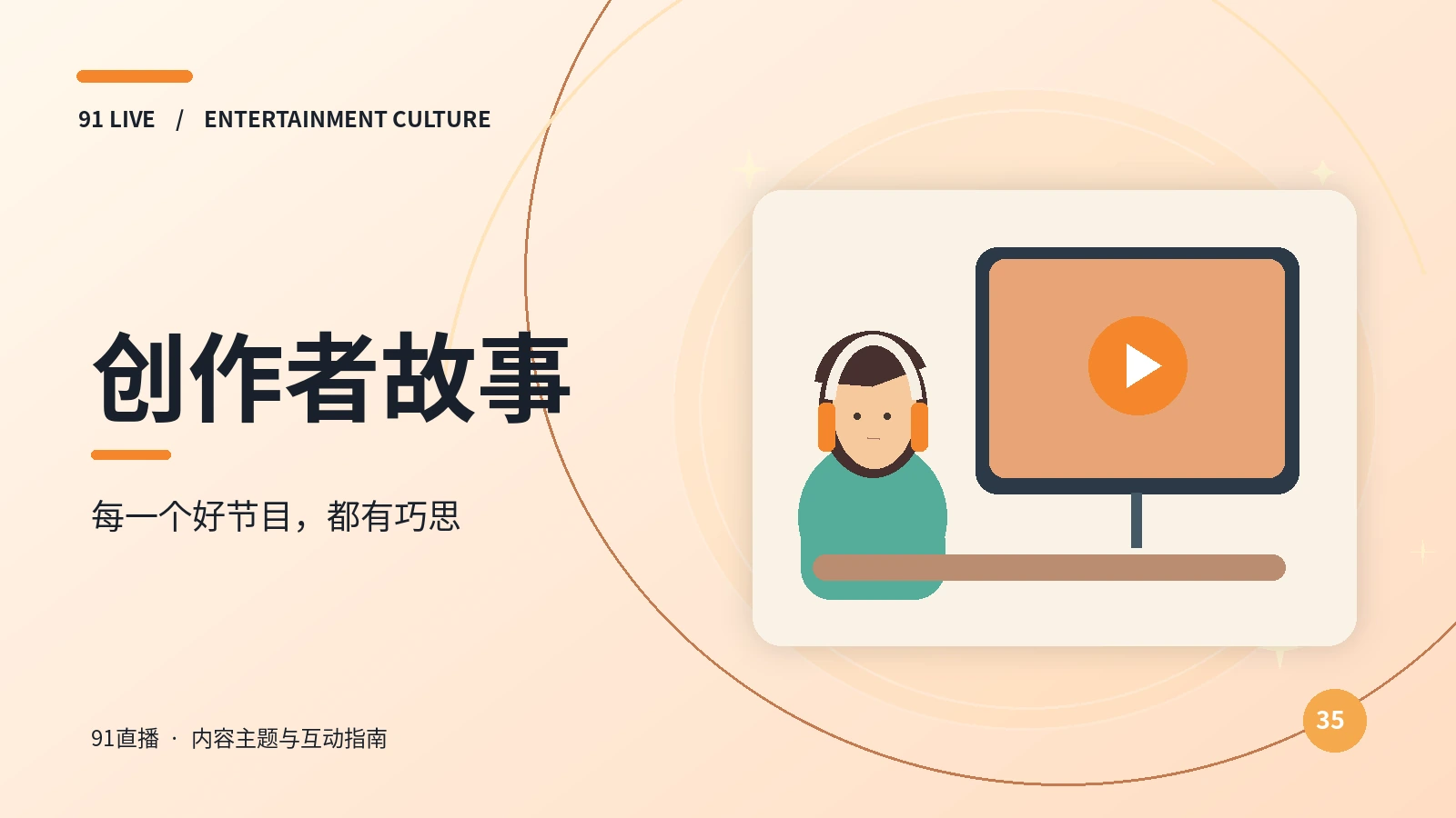 创作者故事主题展示