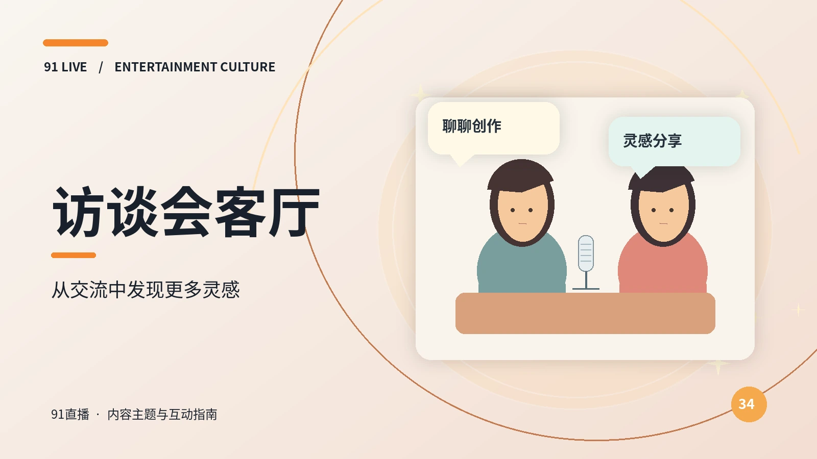主持人的追问
